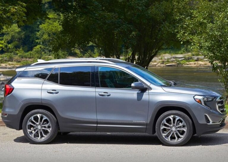 2026 GMC Terrain Price