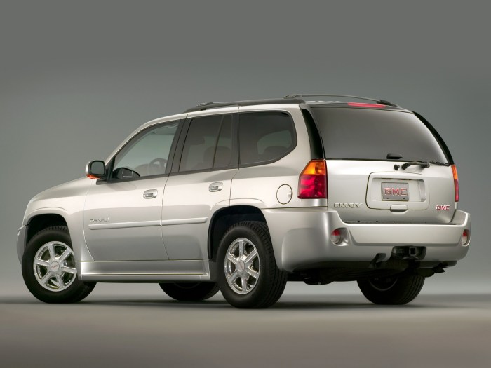 Unveiling the New 2026 GMC Envoy: A Comprehensive Overview of Specs and Features