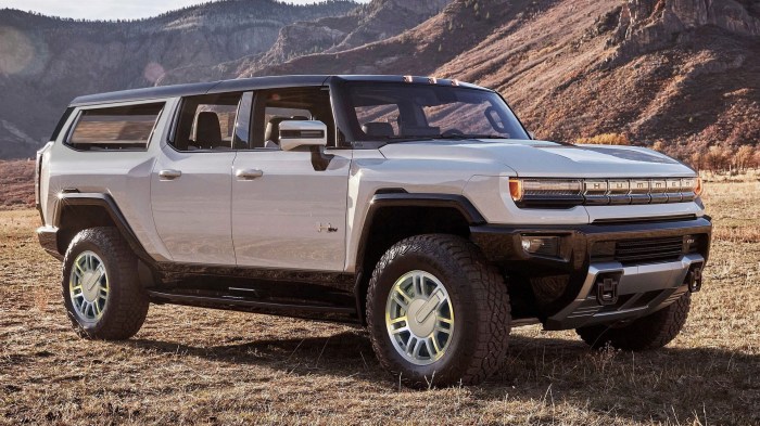 Unveiling the New 2026 GMC Hummer EV SUT: A Comprehensive Guide to its Electrifying Specs